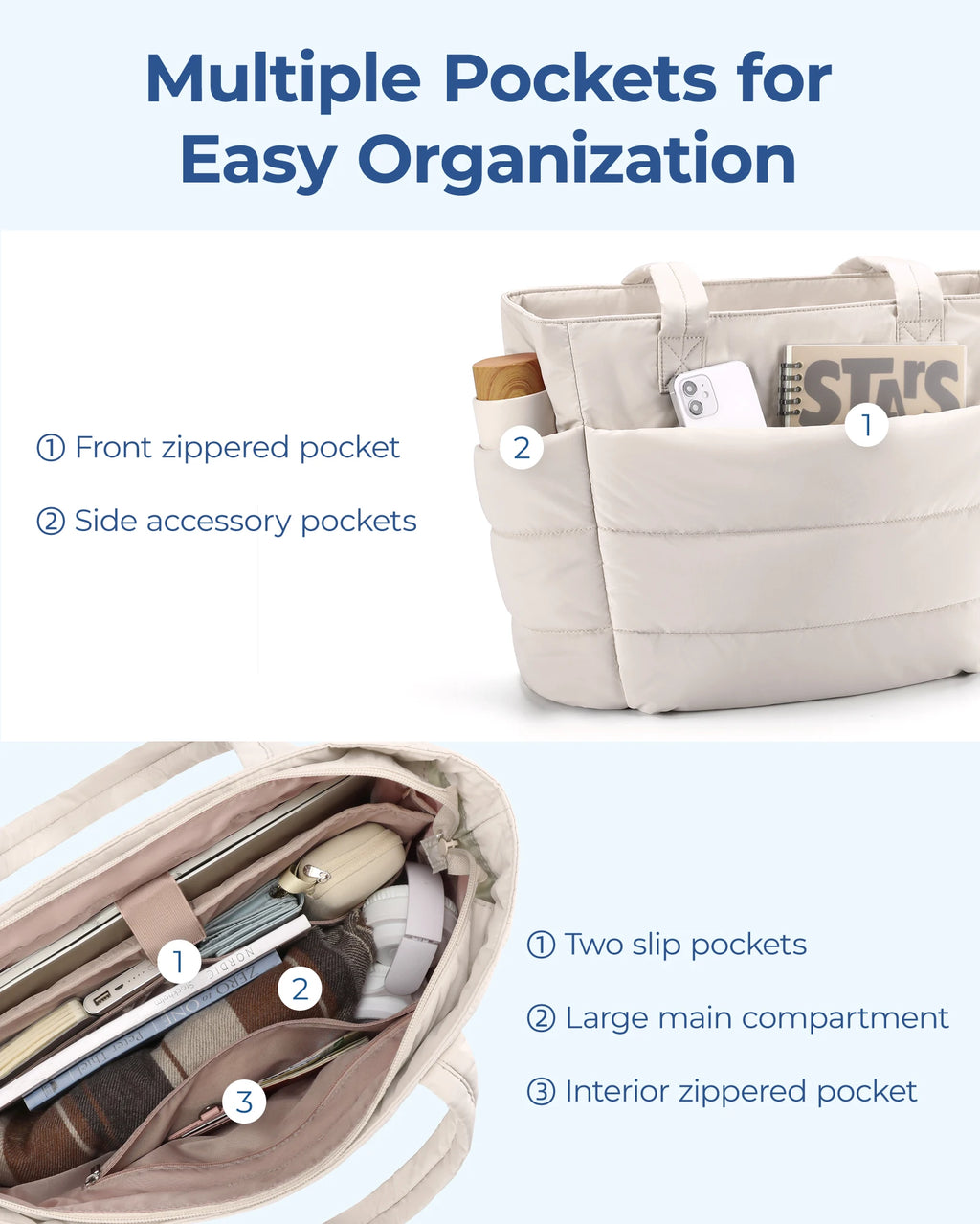 Everyday Commuter Work Tote Bag